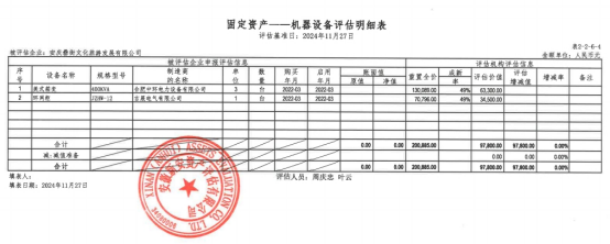 新宝会(中国区)有限公司-集团