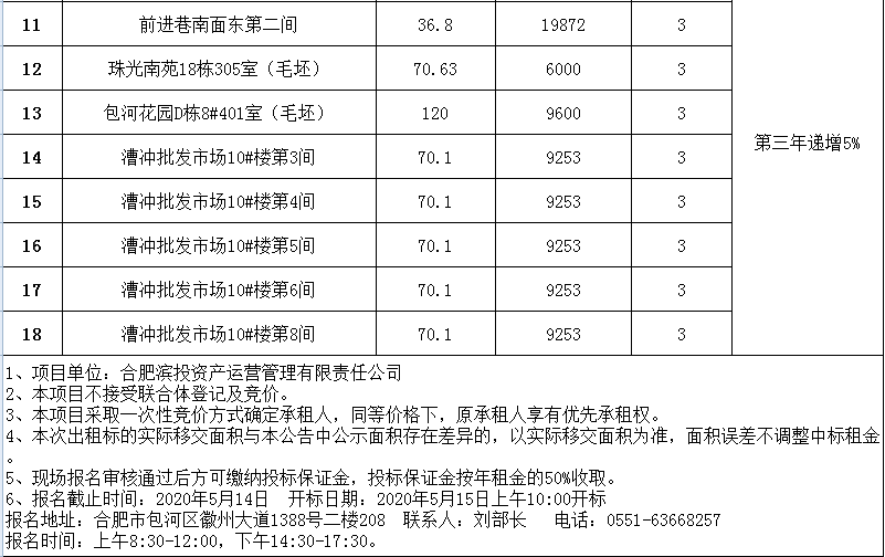 新宝会(中国区)有限公司-集团