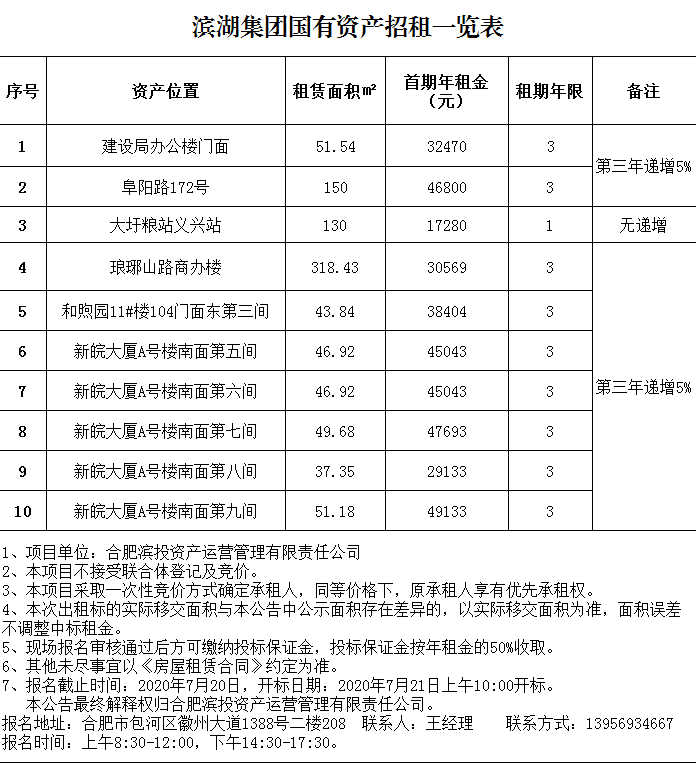 新宝会(中国区)有限公司-集团