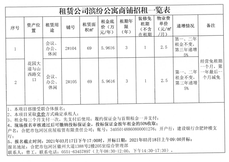 新宝会(中国区)有限公司-集团