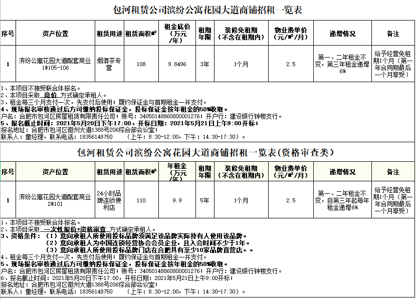 新宝会(中国区)有限公司-集团